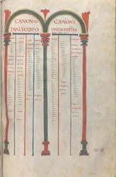 Kanonische Tafeln der vier Evangelien