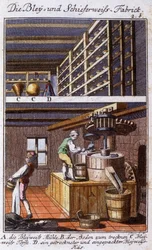 Handwerk: der Hersteller von Bleiweiß (Silberweiß) in seiner Werkstatt und die Phasen seiner Arbeit. In „Umfassende Beschreibung der Künste und Handwerke und Werkstätten für junge Leute“ von Johan Peter Vue. Ed. Nürnberg, Weigel und Schneider