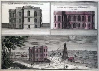 Verschiedene Ansichten des astronomischen Observatoriums von Paris im Jahr 1700.