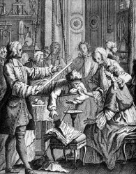 Experiment zur Elektrizität von Abbé Nollet