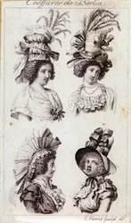 Mode des 18. Jahrhunderts: die Hüte der Berliner Frauen. Gravur von 1793