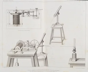 Fizeaus Apparat zur Messung der Lichtgeschwindigkeit - in „Populäre Astronomie“ von François Arago, Paris, Cide Verlag