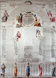 Französische Revolution: Nationaler Kalender berechnet für dreißig Jahre ab dem 31.12.1792