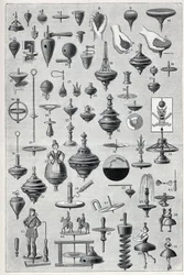 Tafel zeigt eine Sammlung von Spindeln mit verschiedenen Formen und Rotationssystemen. Gravur in „La Nature“