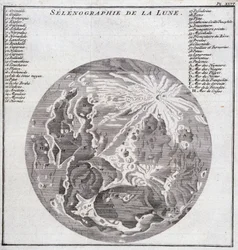 Selenografie des Mondes - in „Historische Reise durch Südamerika im Auftrag des Königs von Spanien“ von Don George Juan und Don Antoine de Ulloa, T.2, bei C.A. Jombert, Librairie du Roi, Paris
