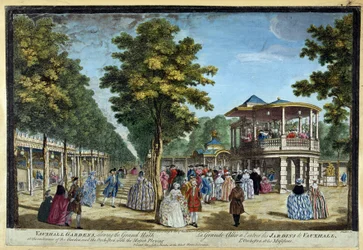 Die große Allee am Eingang der Gärten von Vauxhall