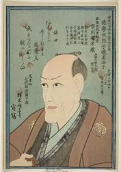 Gedenkporträt des Schauspielers Ichikawa Ebizo V