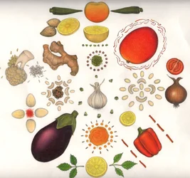 Obst und Gemüse