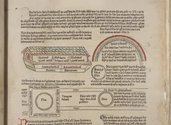 Fol 4 recto, (Detail), Fasciculus Temporum
