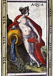 Wasser, eines der vier Elemente, dargestellt im Atlas von W. Blaeu, gedruckt in Amsterdam 1655