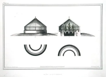 Entwurf für ein Gewächshaus, Tafel 14 aus 
