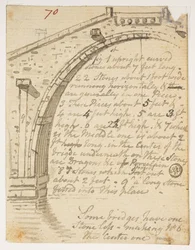 Studien von Brücken, aus einem Album mit 372 Zeichnungen von Landschaften, Küstenlinien, Kostümen und Alltagsleben während der Botschaft von Lord Macartney an den Kaiser von China, zwischen 1792 und 1794