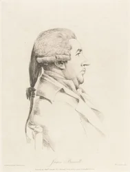 James Boswell