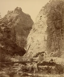South Cheyenne Cañon