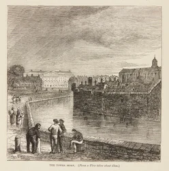 Der Graben um 1800