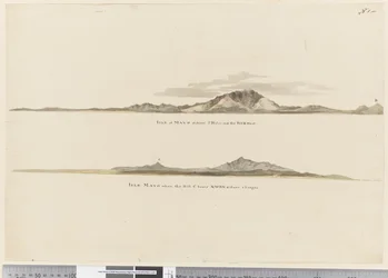 Seite 1 (a) Profil der Küste der Insel Mayo, Kapverdische Inseln. (b) Profil der Küste der Insel Mayo Kapverdische Inseln, Blick nach Nordwesten