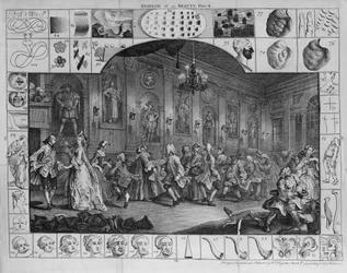 Analyse der Schönheit, Platte II, 1753