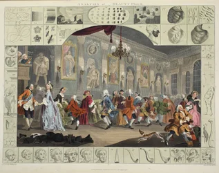 Analyse der Schönheit, Tafel II, Illustration aus 