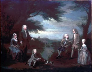 Die Familie Jeffreys