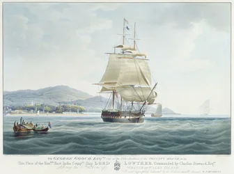 Das Schiff der Ostindien-Kompanie 