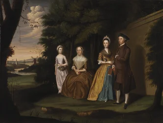 Die Familie Wiley, 1771