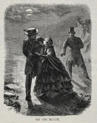 Am Strand, 1860