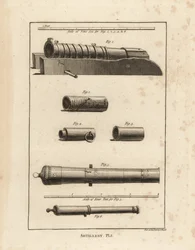 Alte Artilleriestücke: eine alte Kanone 1, Stücke alter Perriers 2,3,4, eine spanische Kanone, die von der Armada aus Kupfer, Blei und Eisen verwendet wurde 5, und eine Kanone aus Kupfer, Blei und Eisen 6