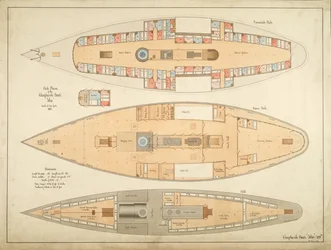 Deckpläne des Choptank-Bootes "Ida"