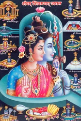 Hindu-Gott Shiva und Göttin Parvathi.
